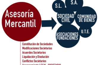 Asesoría Jurídico-Mercantil